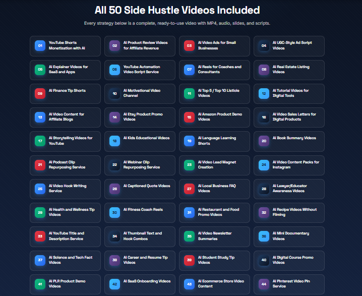 AI Side Hustle Videos PLR OTO Review 2026