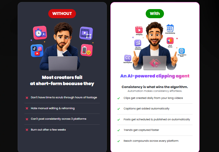 ClipAgent AI Review OTO 2026