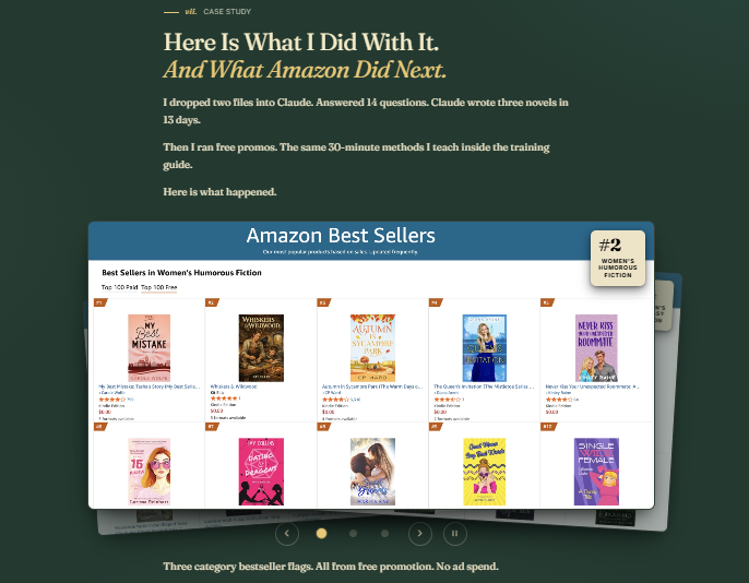 Cozy Co-Author Review 2026