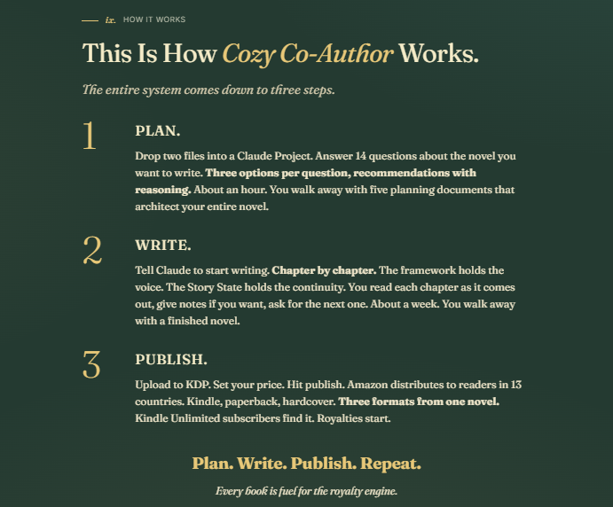 Cozy Co-Author Review 2026