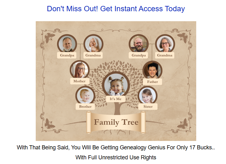 Genealogy Genius PLR Review 2026