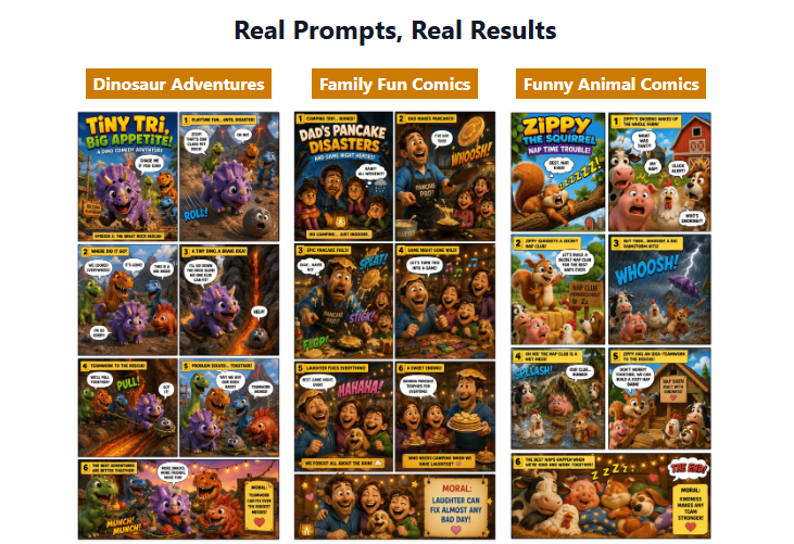 Kiddie Comic GPT Builder PLR Review 2026