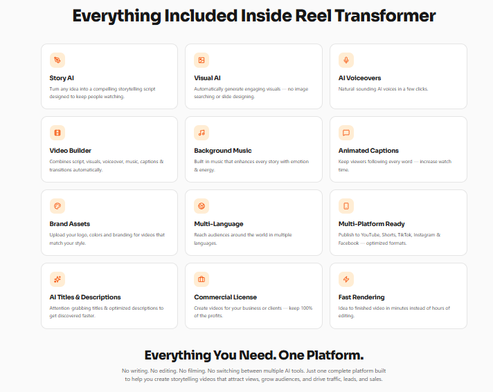 ReelTransformer Review 2026