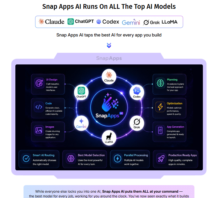 Snap Apps AI Review 2026