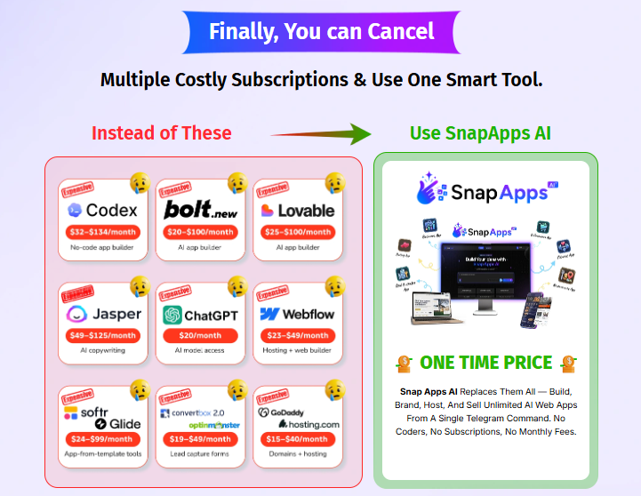 Snap Apps AI Review 2026