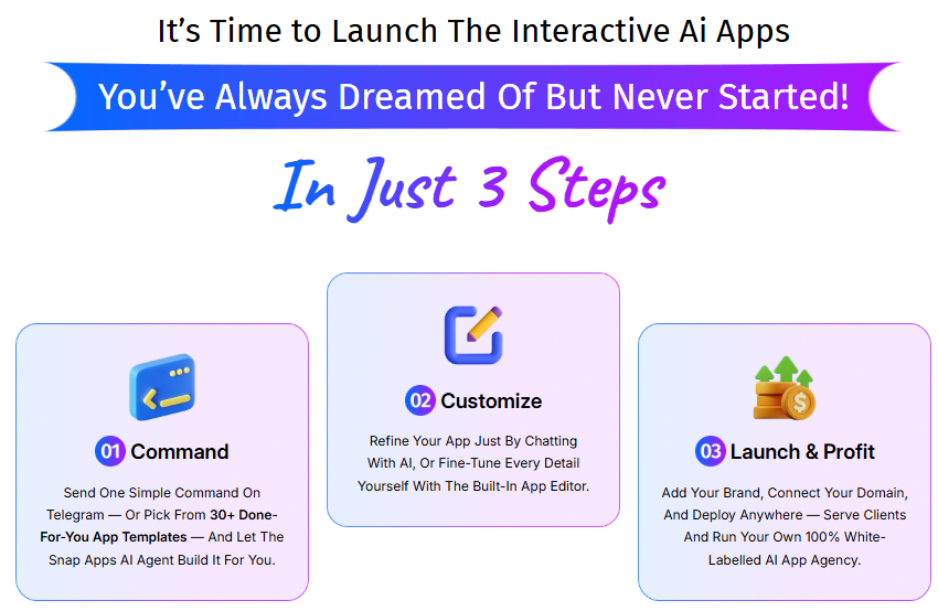 Snap Apps AI Review 2026