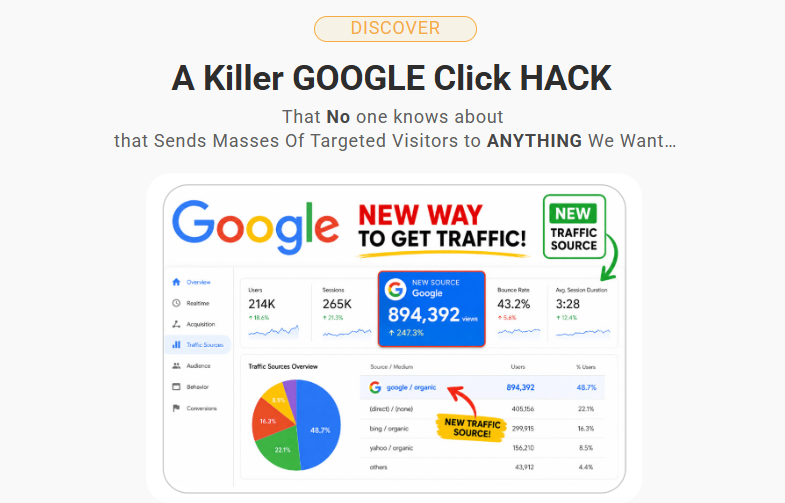 The Google Click Hack Review OTO