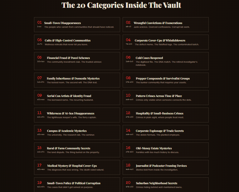 True Crime Vault Review 2026