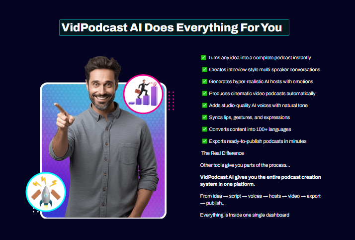 VidPodcast AI Review OTO 2026