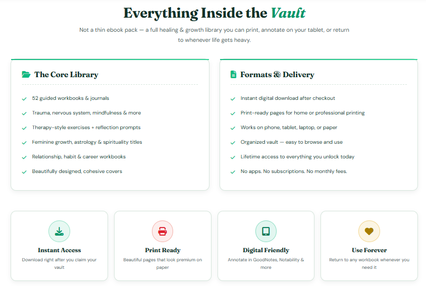 Inner Healing Vault PLR Review 2026