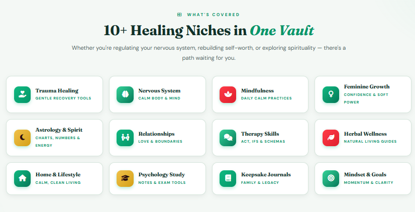 Inner Healing Vault PLR Review 2026