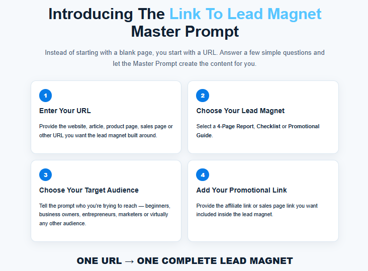 Link to Lead Magnet PLR Review 2026