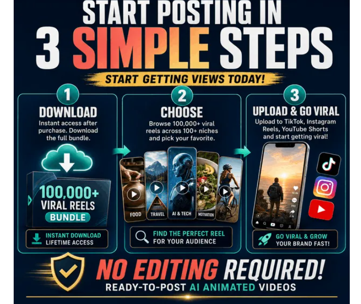 (PLR) 100K Viral Video AI Rocket Review 2026
