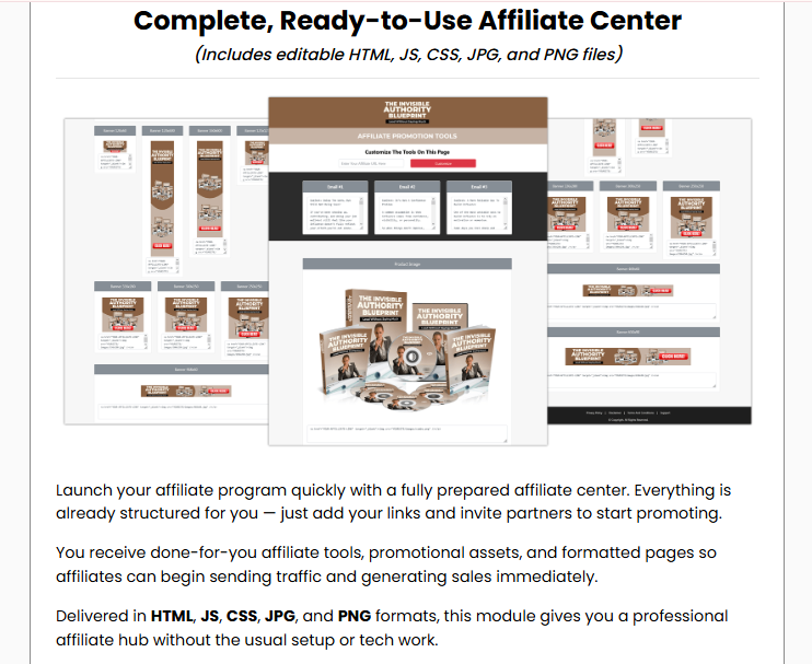 (PLR Firesale) The Invisible Authority Blueprint Review 2026