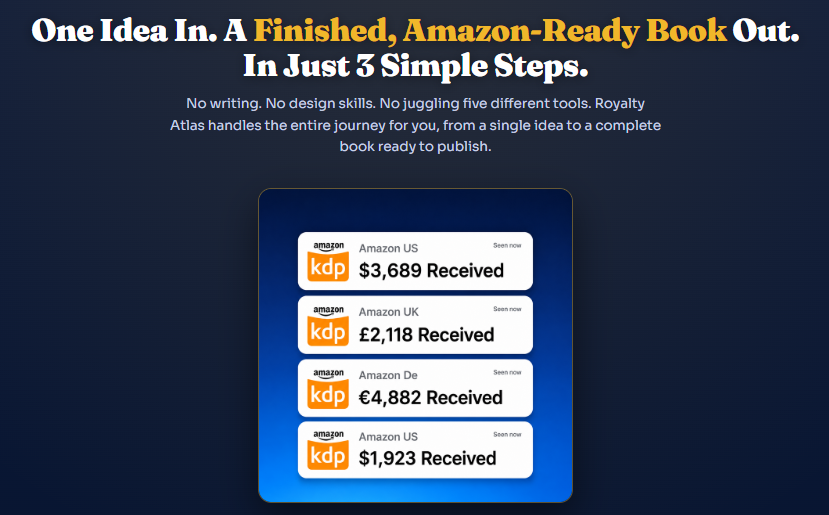 Royalty Atlas AI Review 2026