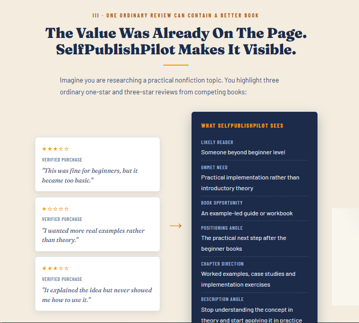 SelfPublish Pilot Review OTO 2026