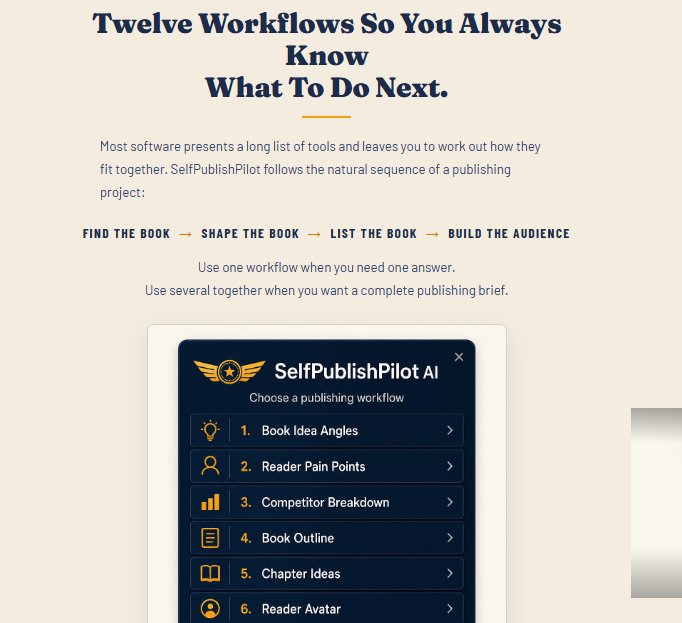 SelfPublish Pilot Review OTO 2026