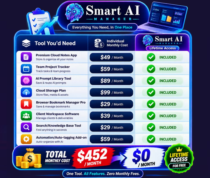 Smart AI Manager OTO Review 2026