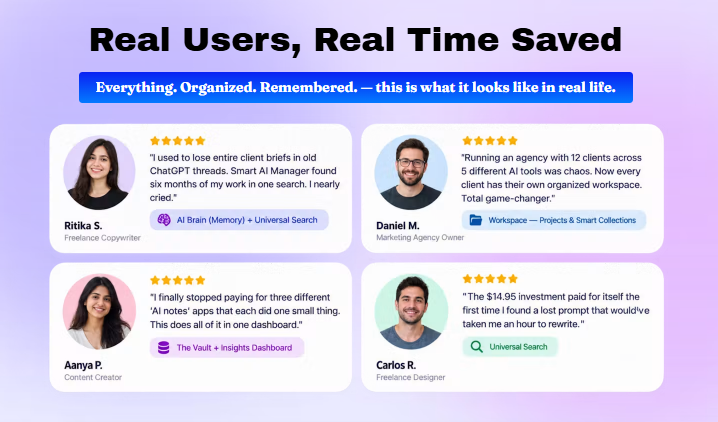 Smart AI Manager OTO Review 2026