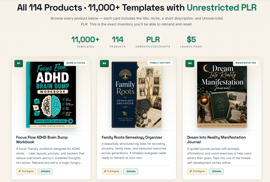 The Canva Vault w Unrestricted PLR Review 2026