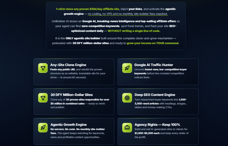 UniBuilder AI Bundle Review 2026 OTOs